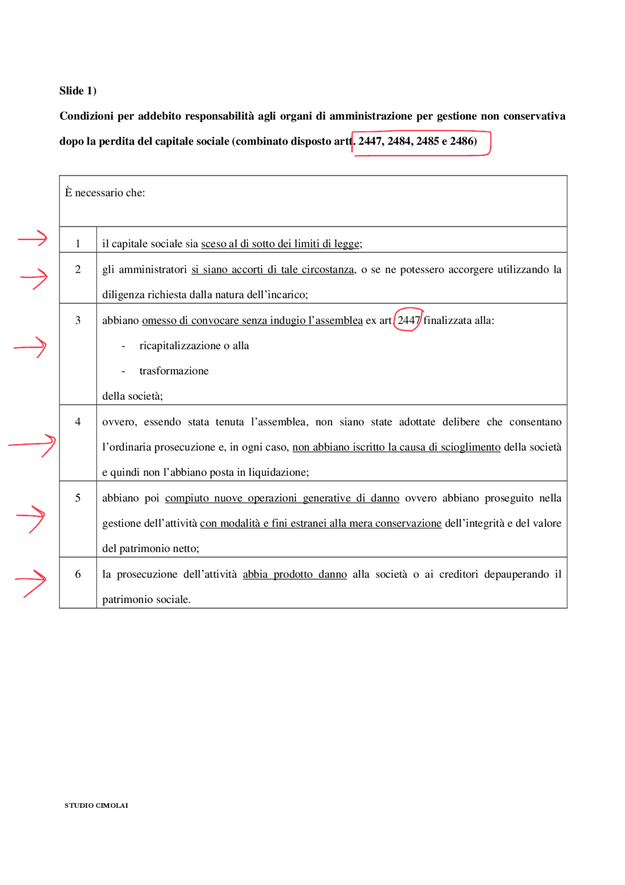 Codice della crisi di impresa e insolvenza Appunti di Diritto fallimentare Docsity Codice della crisi di impresa e insolvenza Appunti di Diritto fallimentare Docsity