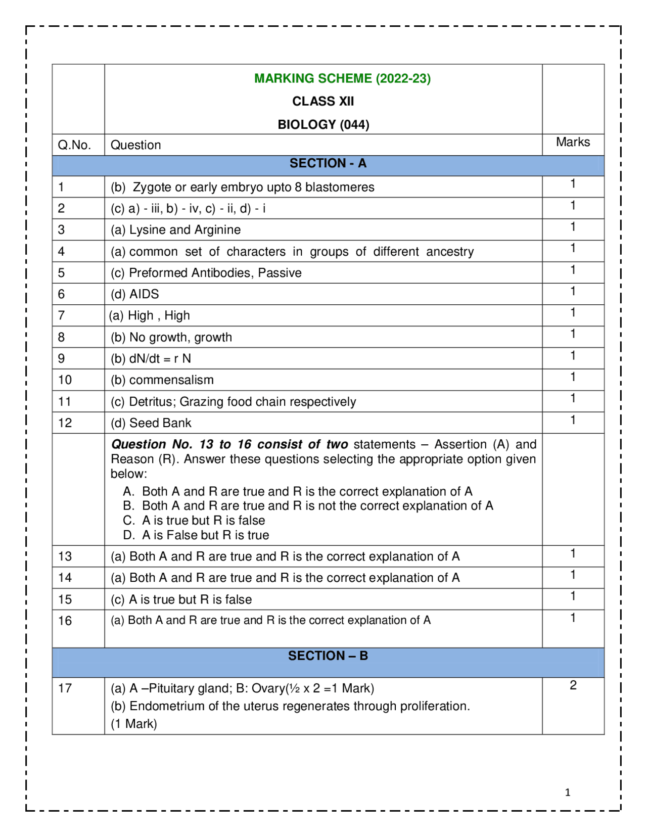 Physics sample paper | Essays (high school) Physics | Docsity