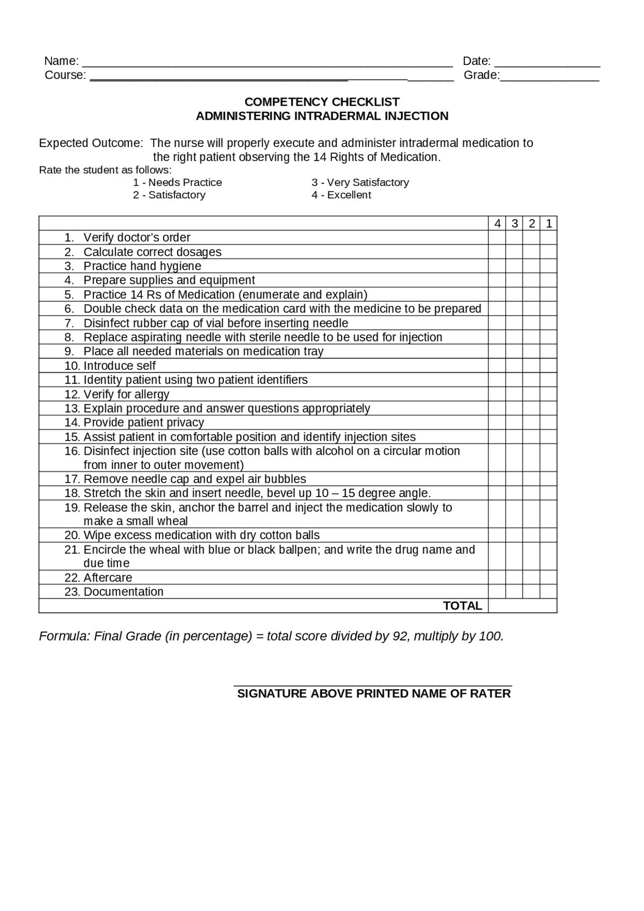 Competency Checklist - Administering Intradermal Injection | Exercises ...