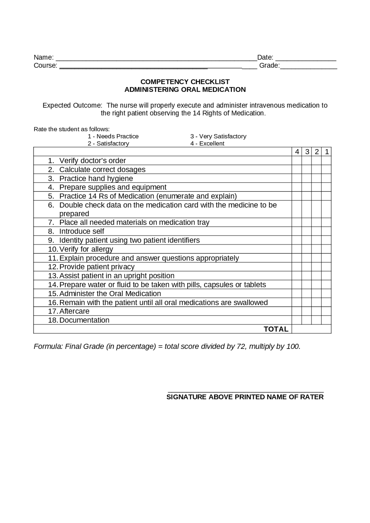 Oral Medication Administration Competency Checklist at Leta Tabor blog