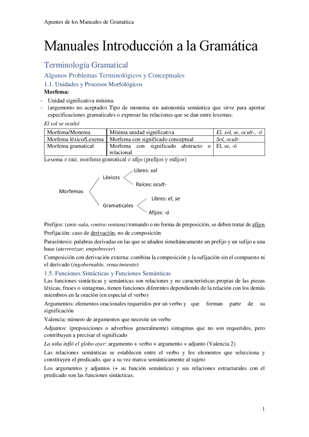 Manuales de Introducción a la Gramática | Resúmenes de Gramática y ...