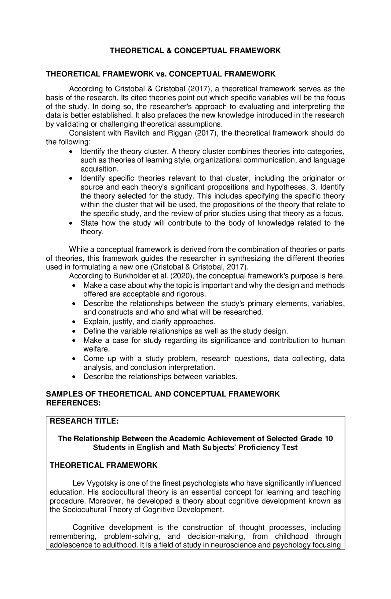 THEORETICAL AND CONCEPTUAL FRAMEWORK IN RESEARCH WITH EXAMPLES | Cheat ...