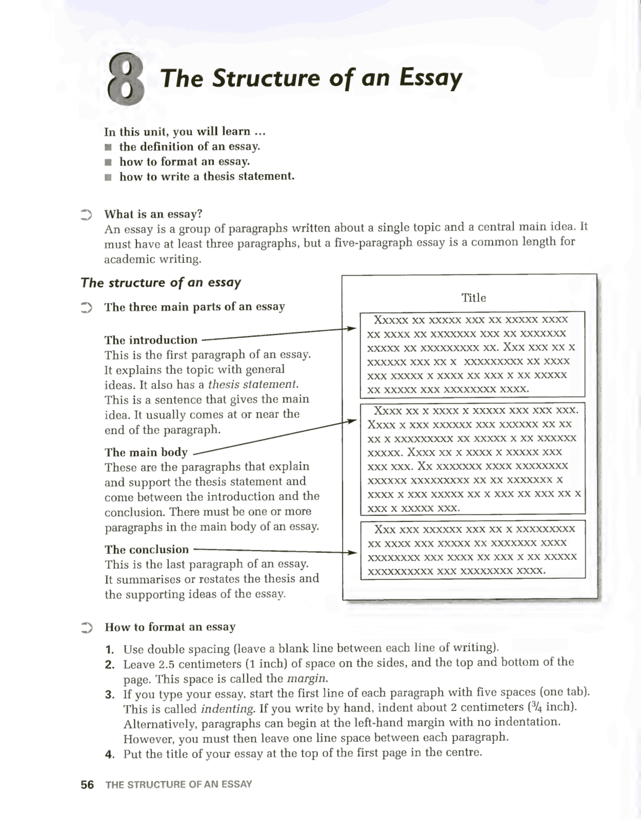 Essay writing and the structure of an essay | Study Guides, Projects ...