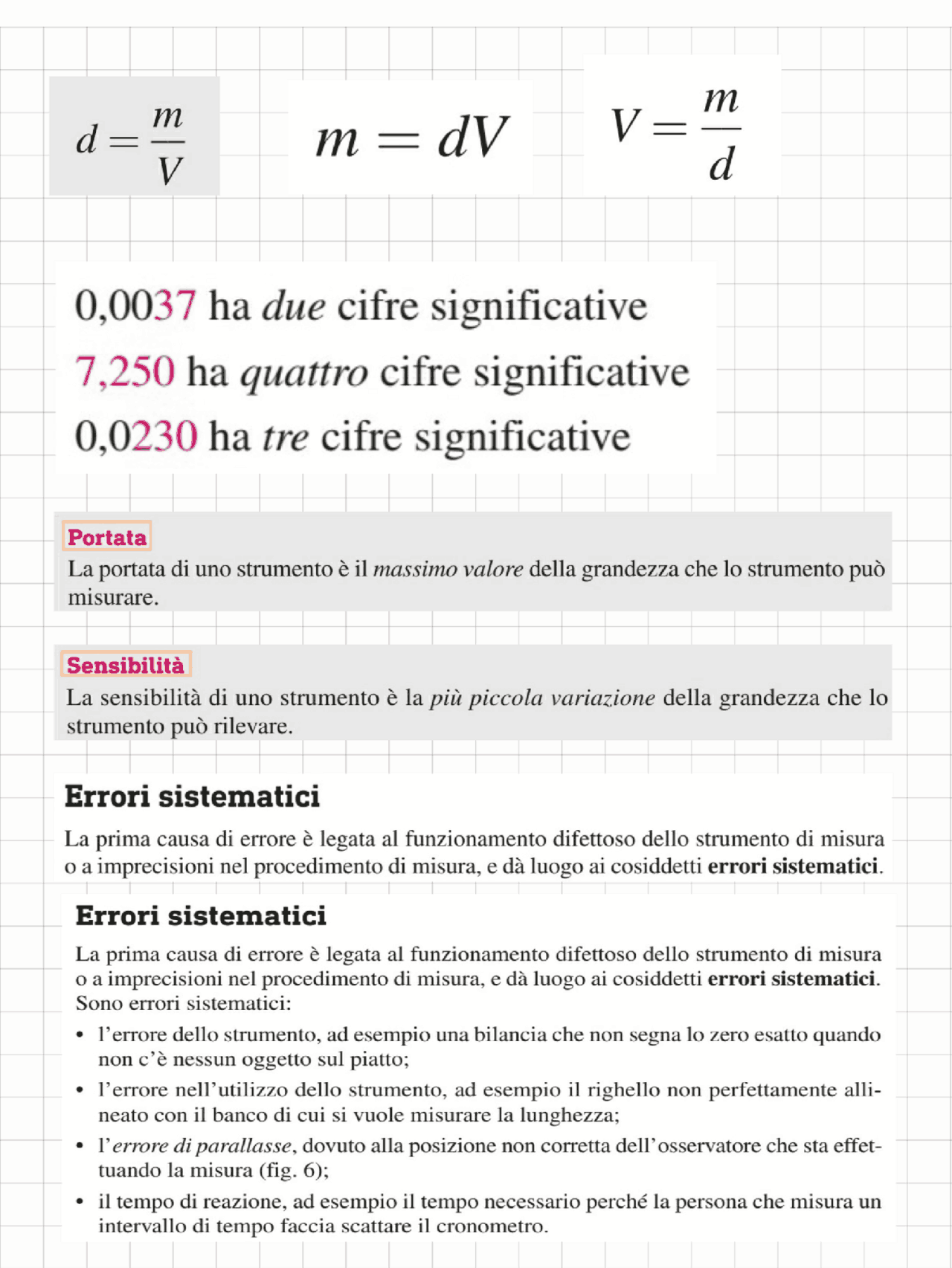 Teoria degli errori - Fisica | Schemi e mappe concettuali di Fisica ...