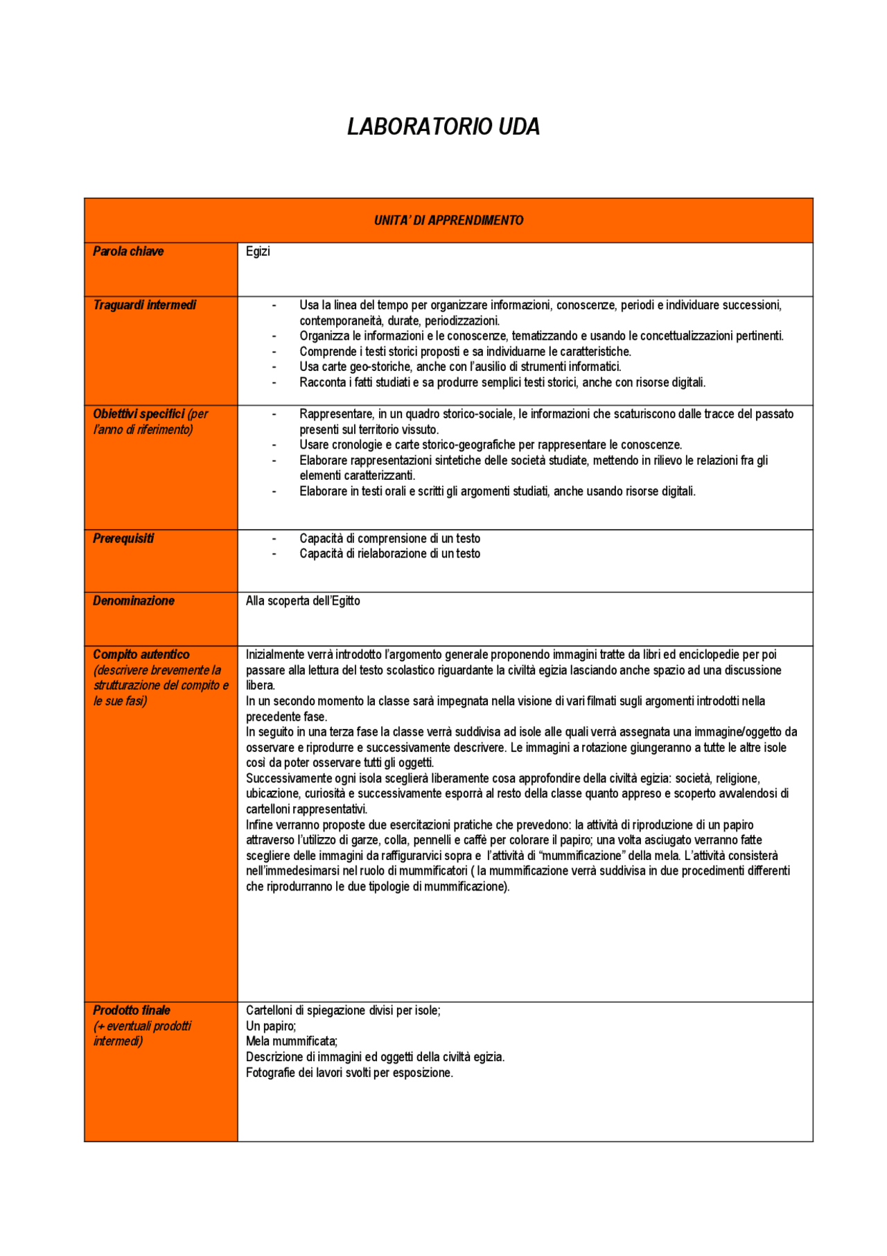 Uda Material Uda Universal Design for learning | Schemi e mappe concettuali di ...