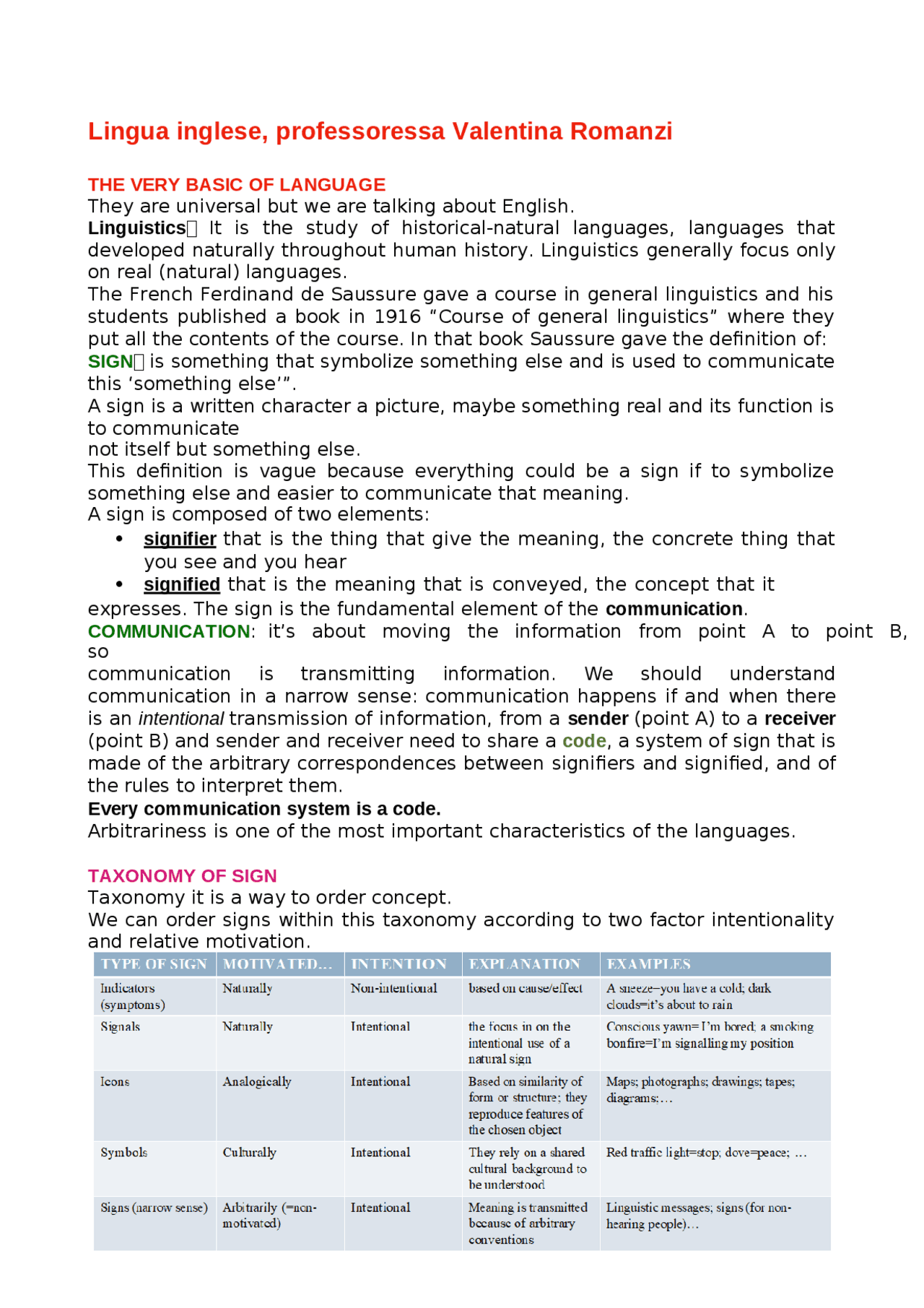 Appunti Lingua inglese | Appunti di Lingua Inglese | Docsity