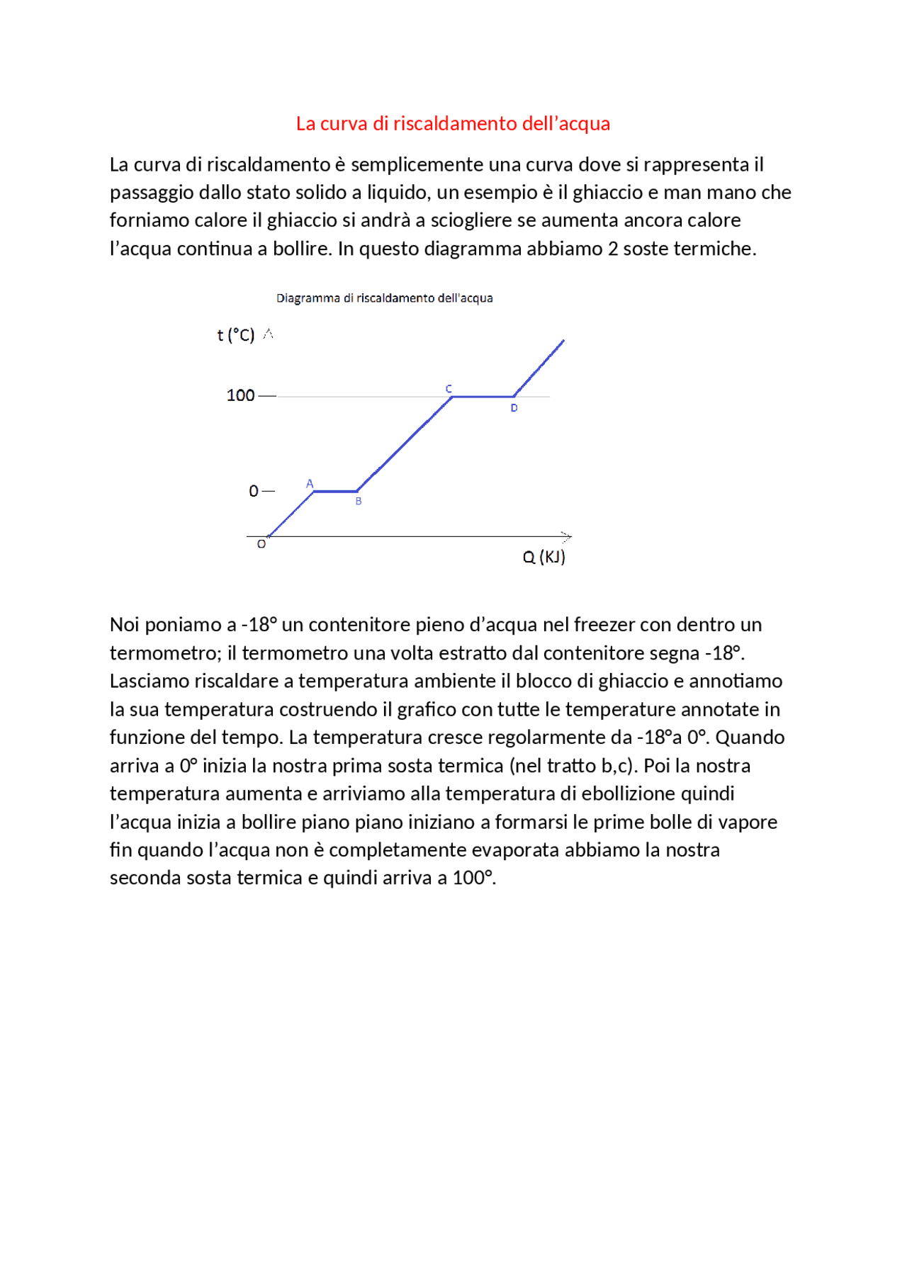 Curva di riscaldamento di un solido Appunti di Chimica Docsity