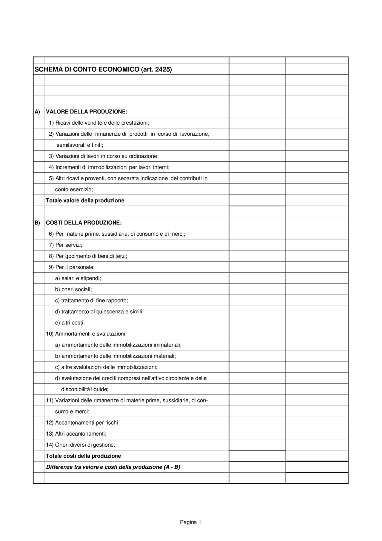 Schema Del Conto Economico Entrate Vs Uscite art 2425 Schemi E schema-del-conto-economico-entrate-vs-uscite-art-2425-schemi-e