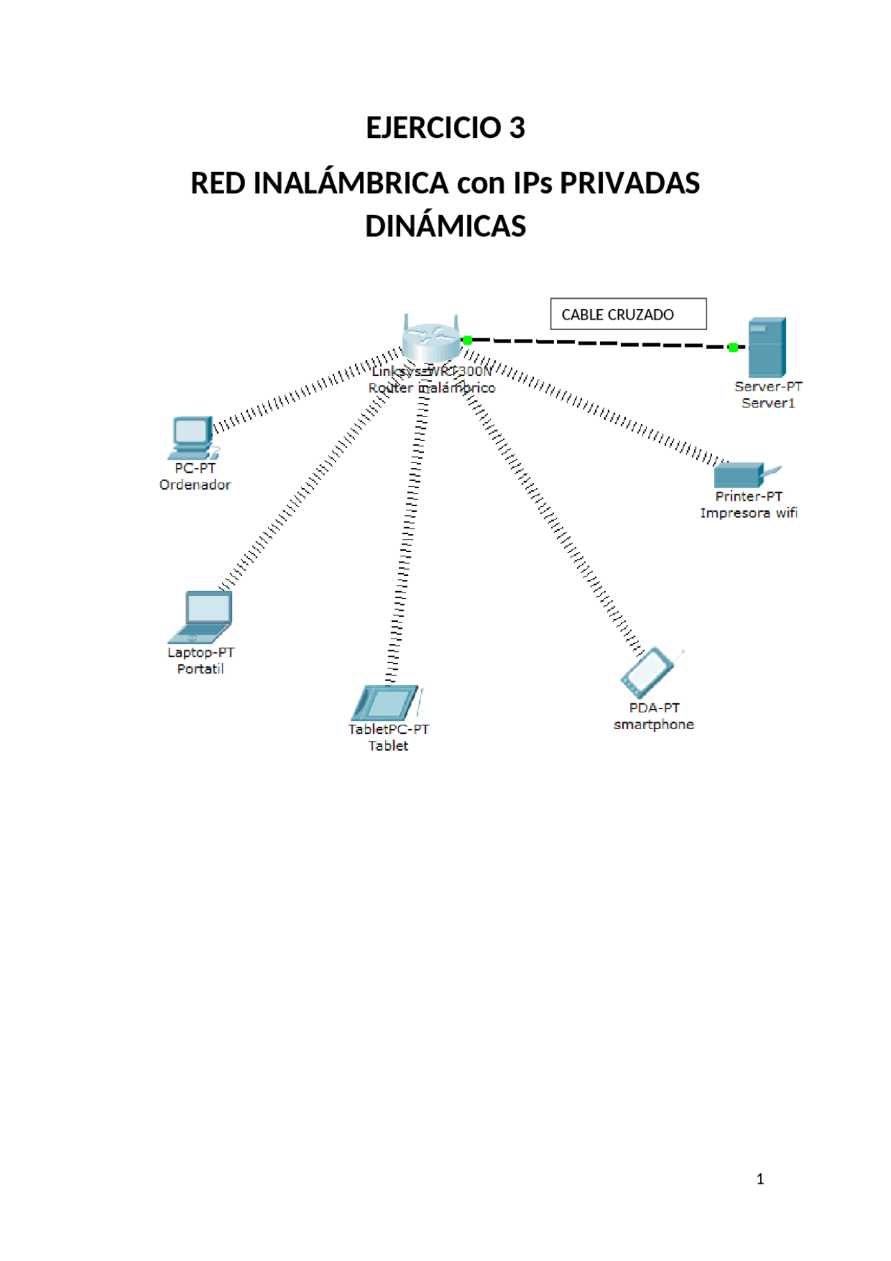 Ejercicio 3 simulación de una red inalámbrica con Cisco Packet Tracer ...