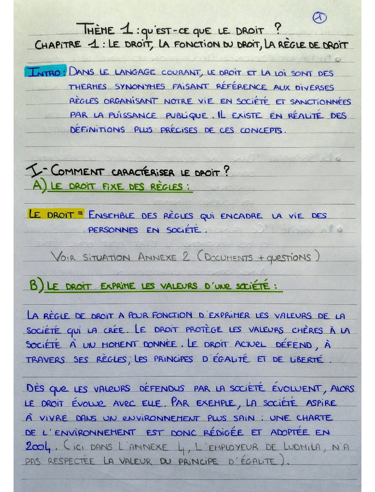 Thème 1 - Chapitre 1 Le droit, La fonction du droit, La règle de droit ...