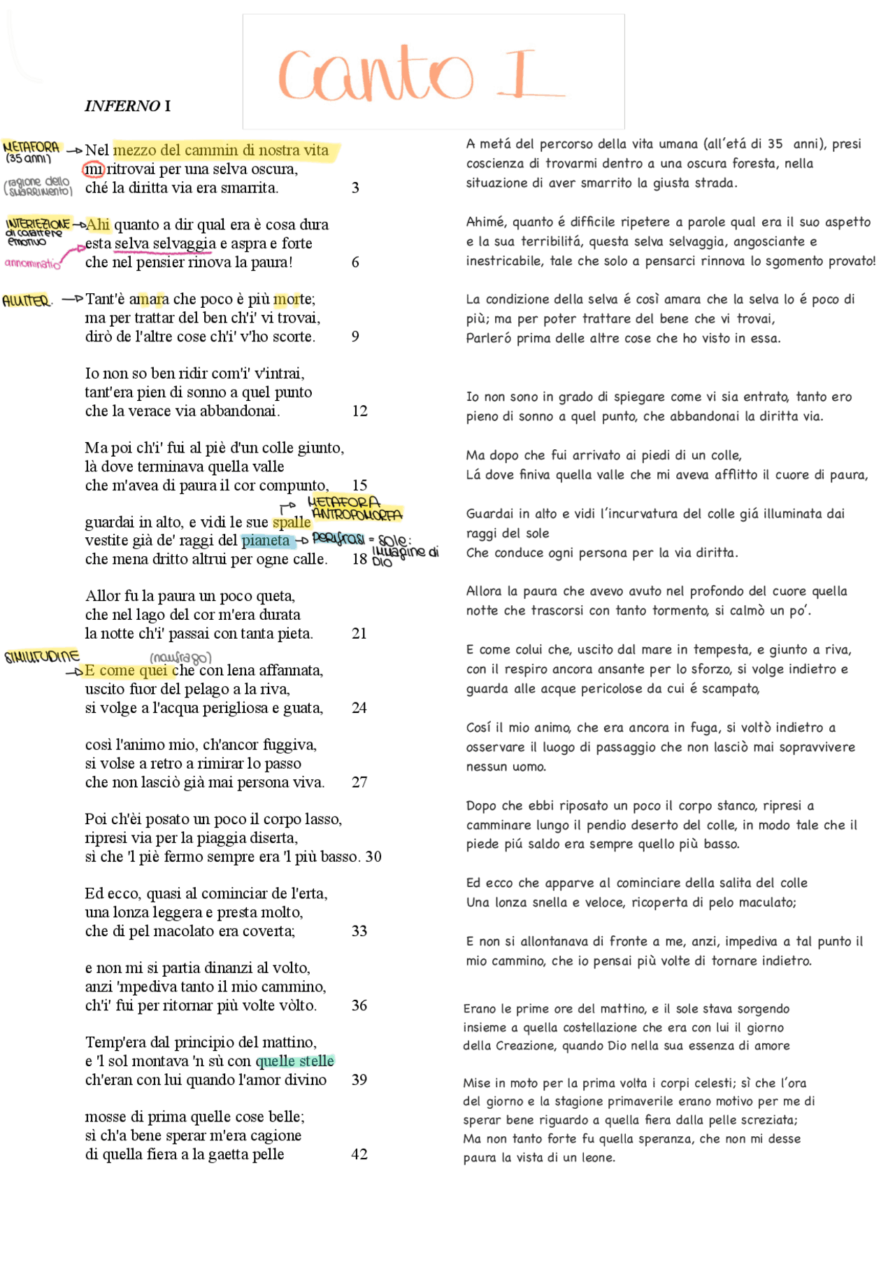 PARAFRASI E FIGURE RETORICHE CANTO I INFERNO Appunti di Letteratura Italiana Docsity PARAFRASI E FIGURE RETORICHE CANTO I INFERNO Appunti di Letteratura Italiana Docsity