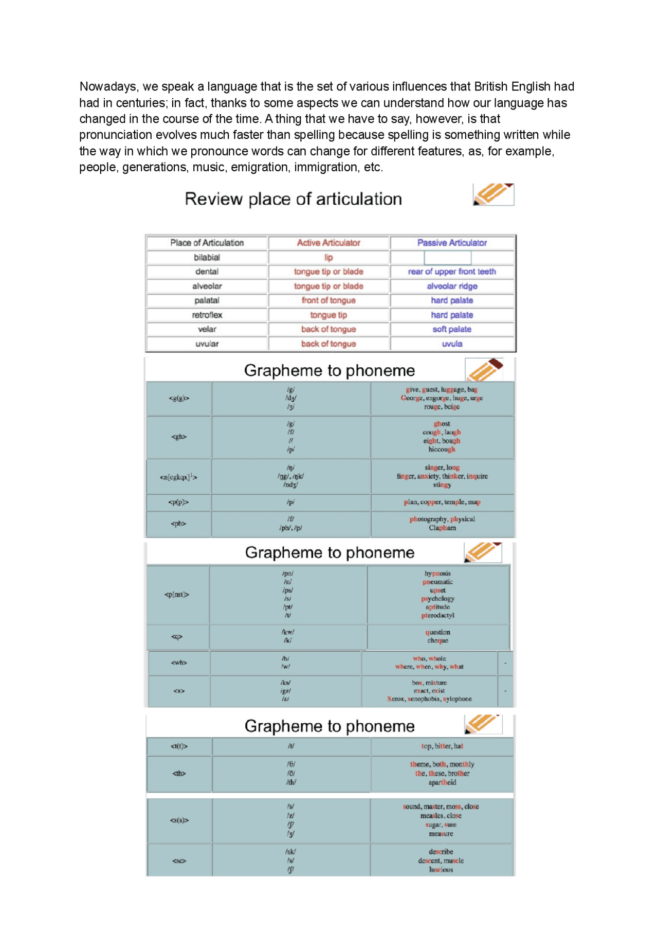 Pronunciation allophones consonants vowels weak and strong forms