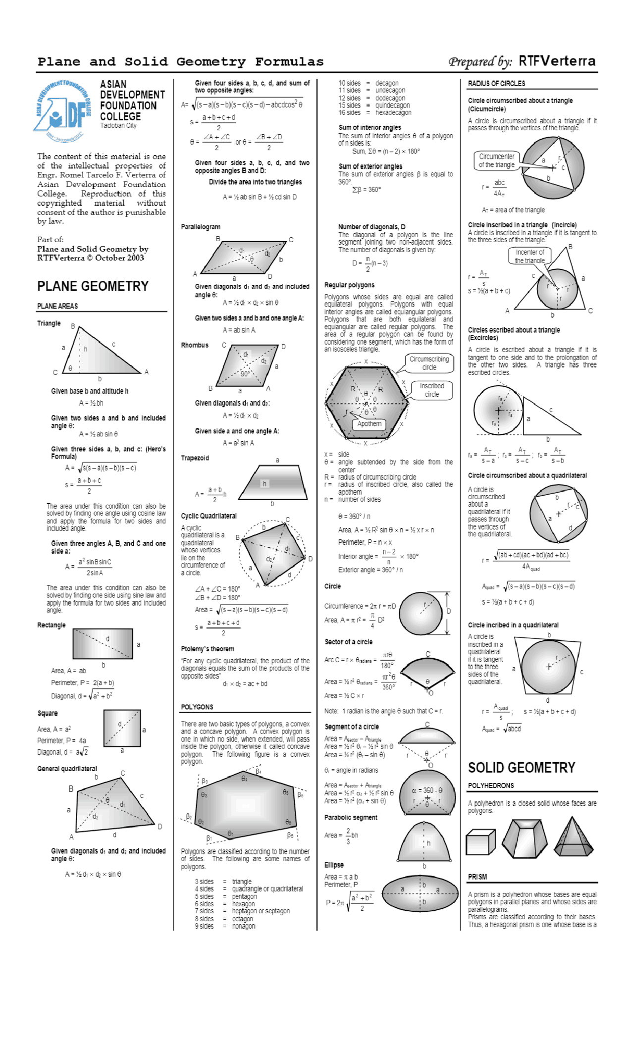 This is a compilation of solid mensuration formulas that is integral in ...