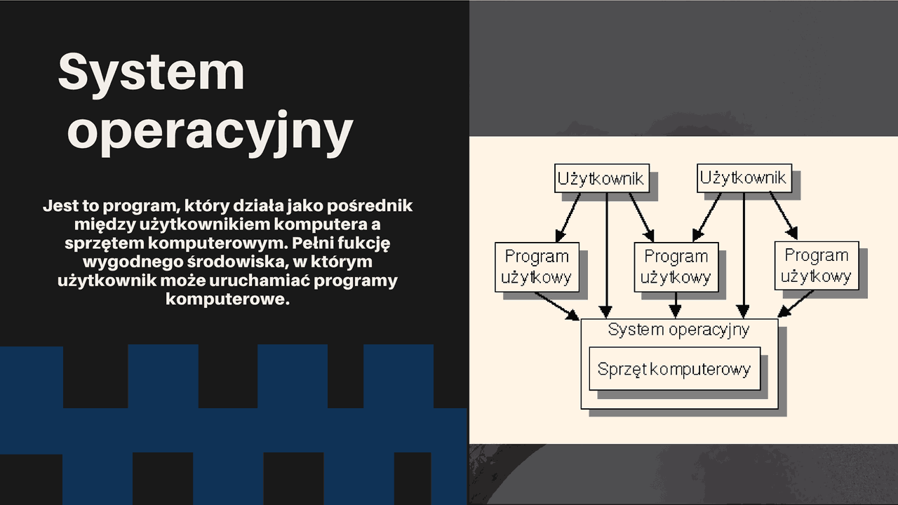Systemy Operacyjne Informatyka Prezentacje Informatyka Docsity systemy-operacyjne-informatyka-prezentacje-informatyka-docsity