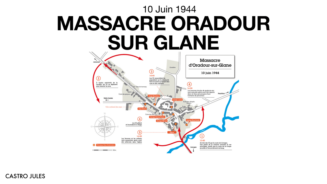 Diaporama Oradour sur Glane Guide, Projets, Recherche Histoire Docsity