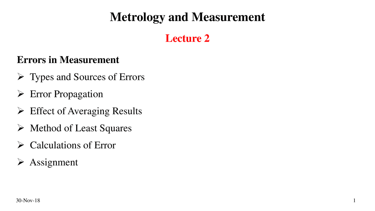 Errors Arising during the measurement | Cheat Sheet Metrology | Docsity