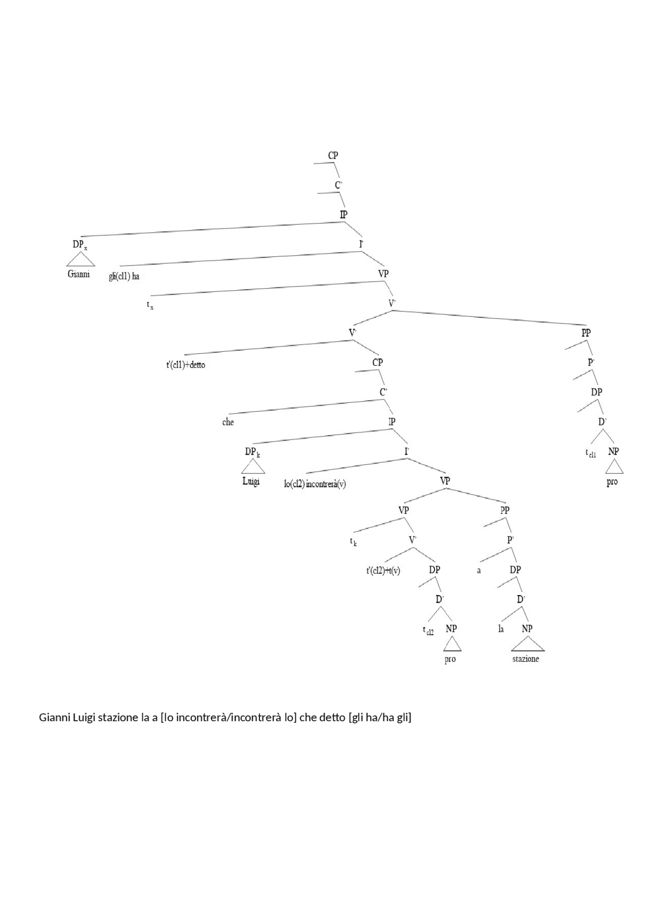 Esercizi albero CP e frase rovesciata Esercizi di Linguistica Generale Docsity Esercizi albero CP e frase rovesciata Esercizi di Linguistica Generale Docsity