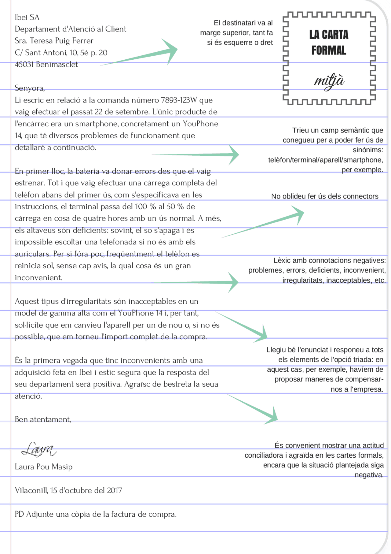 Estructura De Carta Formal