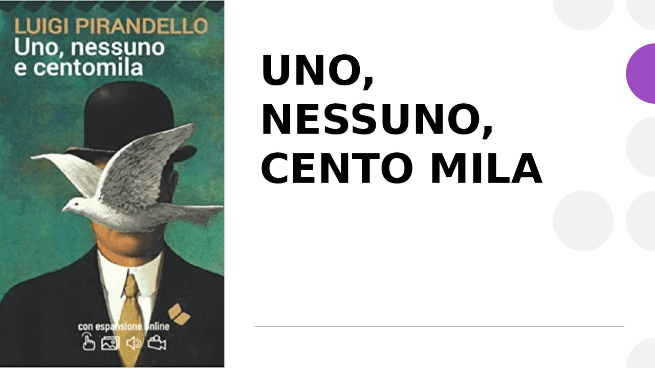 Uno Nessuno Centomila Riassunto Per Capitoli