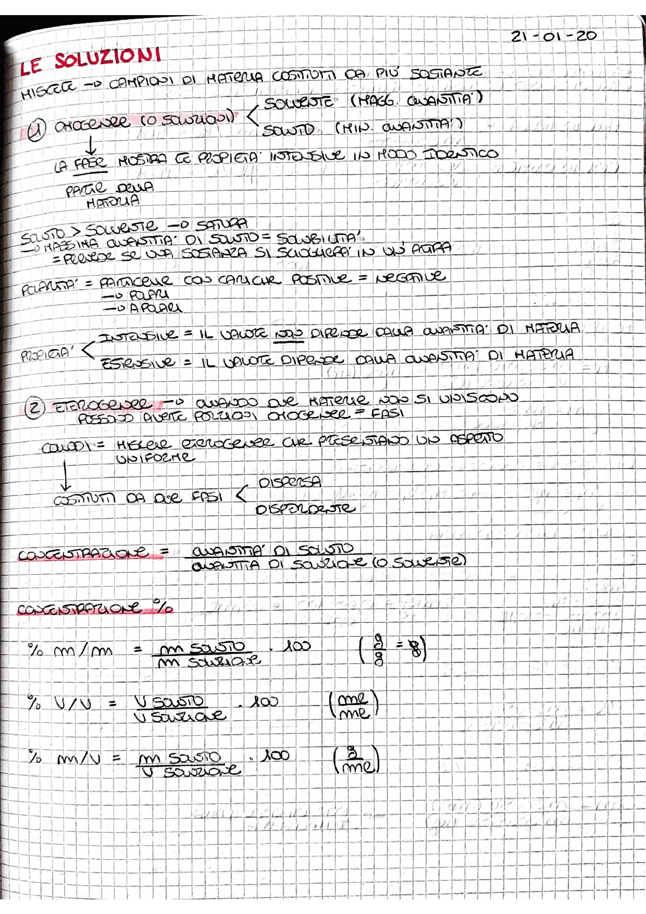 Chimica, le soluzioni Schemi e mappe concettuali di Chimica Docsity