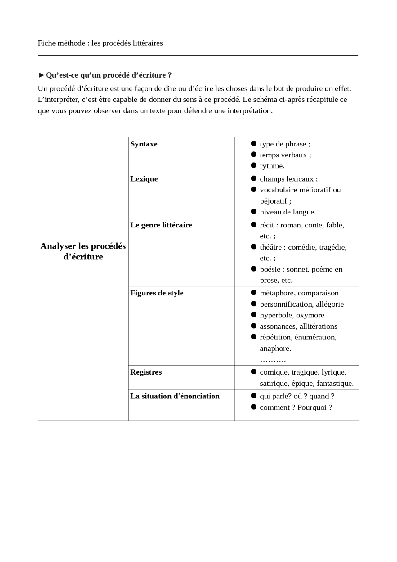 Lecture 1 Gargantua " le torche cul" Lectures Français Docsity