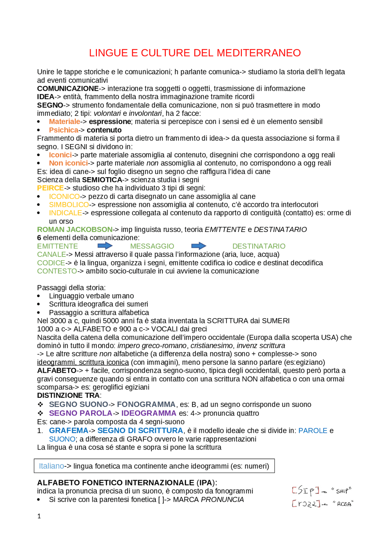 Lingue e culture del mediterraneo Appunti di Storia Antica Docsity