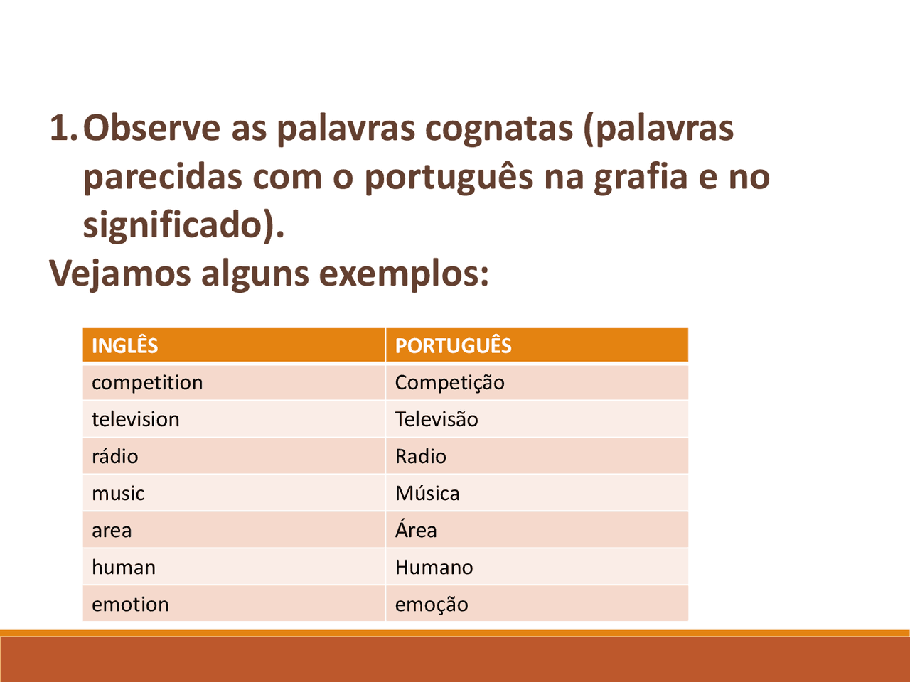 Complete A Tabela Com 9 Exemplos De Cognatos Do Texto