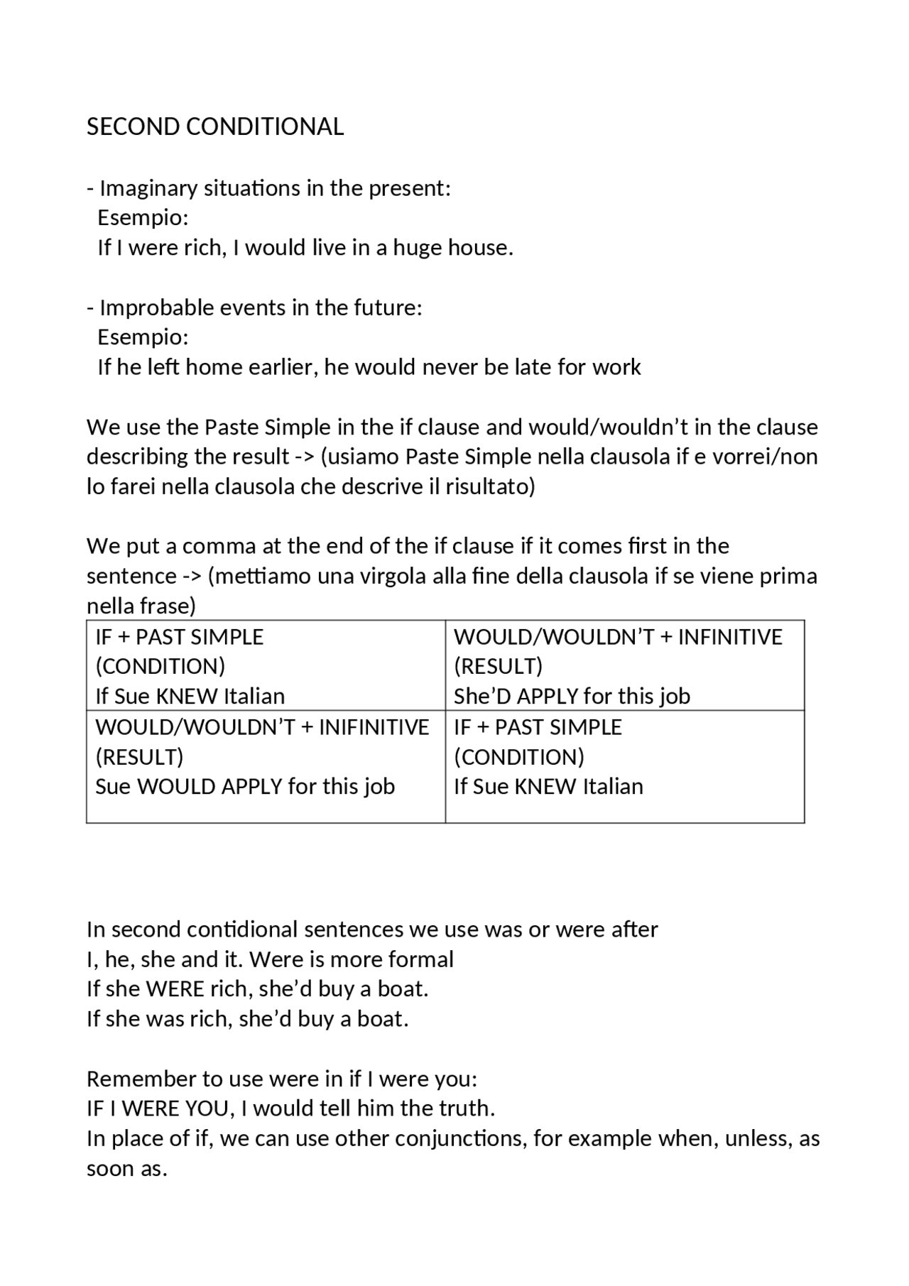 Inglese second conditional appunti | Appunti di Inglese | Docsity