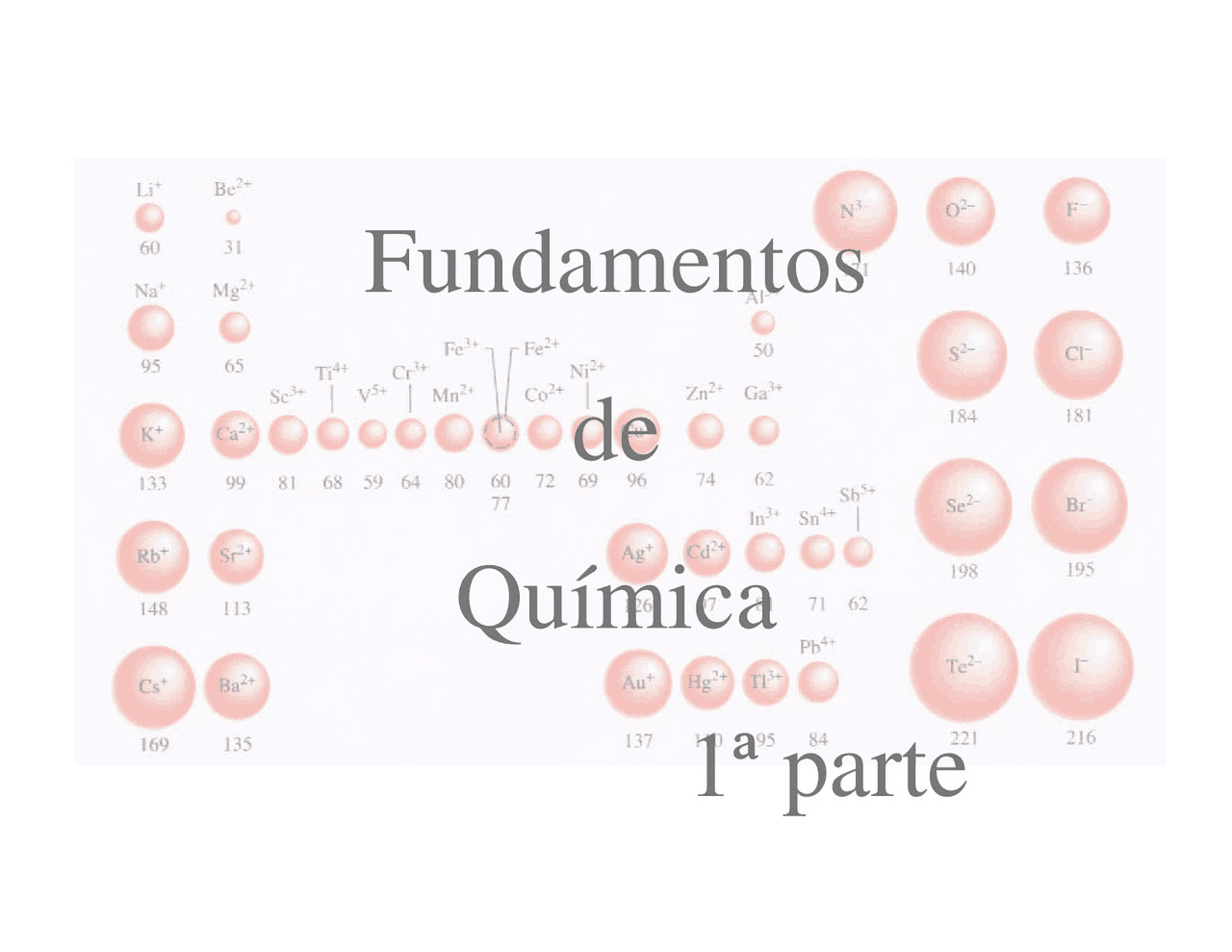 Fundamentos de Química 1ª parte | Provas Energia | Docsity