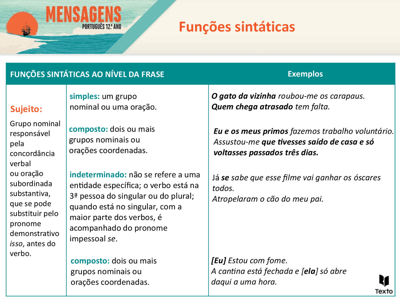 Funções sintáticas | Exercícios Literatura | Docsity