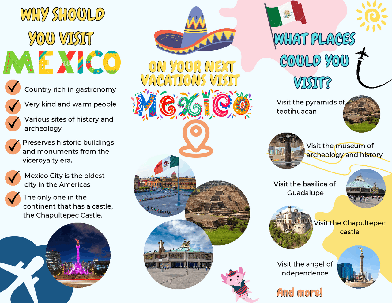 Información De México En Inglés Y Español