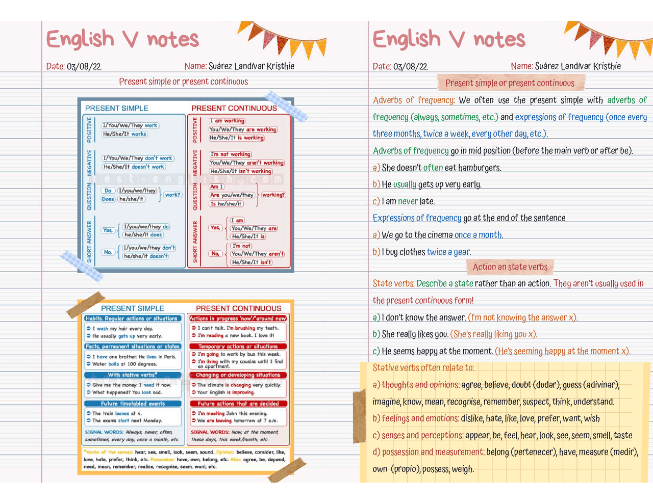 V Notes Color English V notes - UG | Apuntes de Idioma Inglés | Docsity