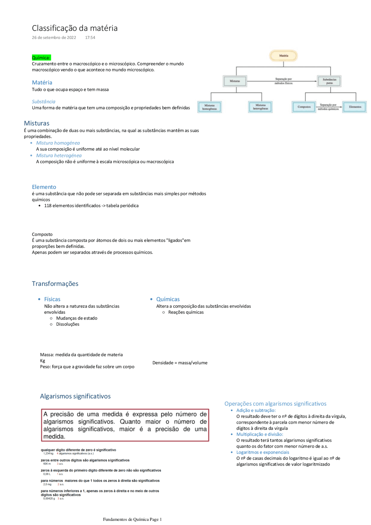 Fundamentos de Química | Esquemas Química | Docsity