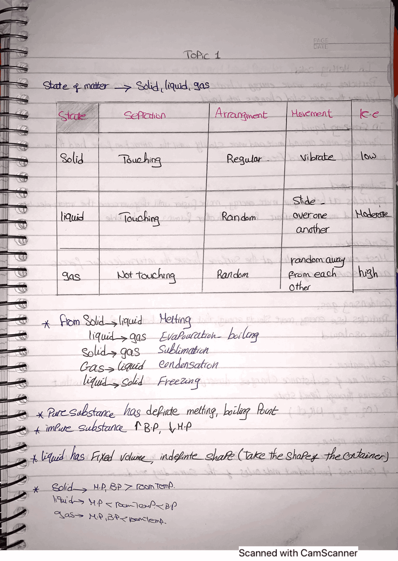 Chemistry Notes Igcse Summaries Chemistry Docsity Chemistry Notes Igcse Summaries Chemistry Docsity