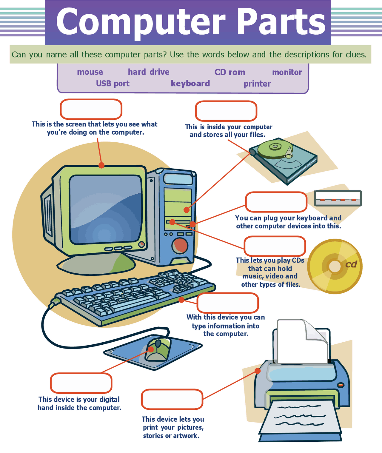 Computer Parts worksheet Test Quizzes English Docsity