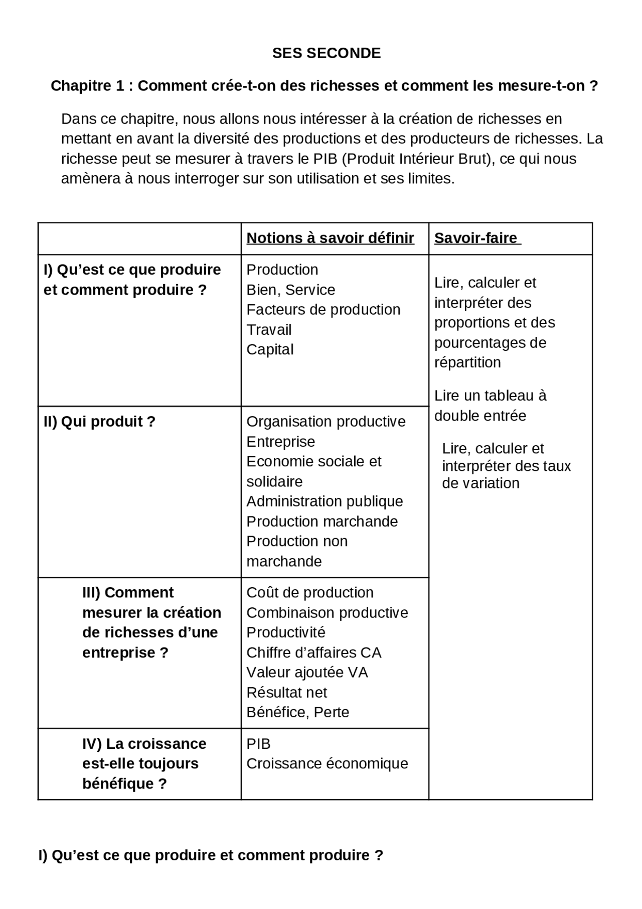 Histoire Renaissance Seconde Notes Histoire Docsity