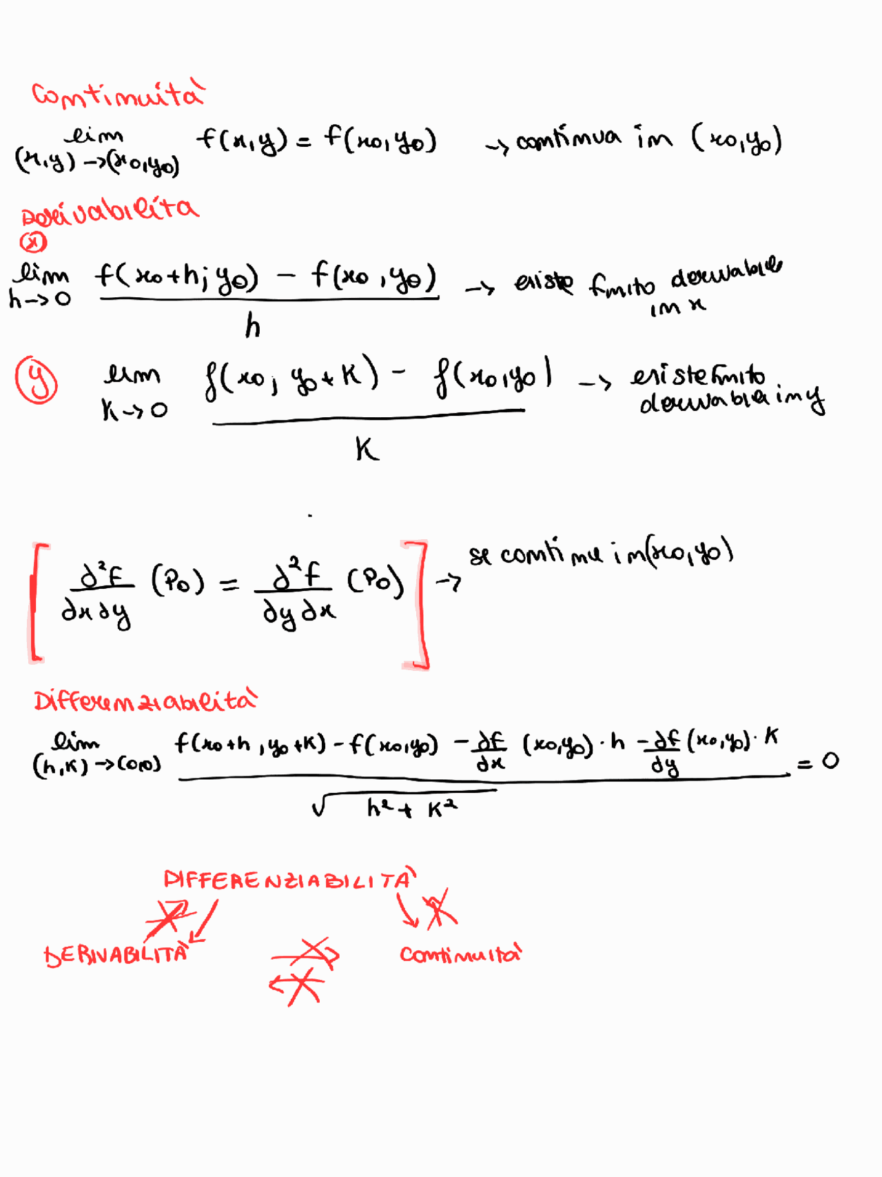 Schema con le formule più importanti di Analisi 2 | Schemi e mappe ...