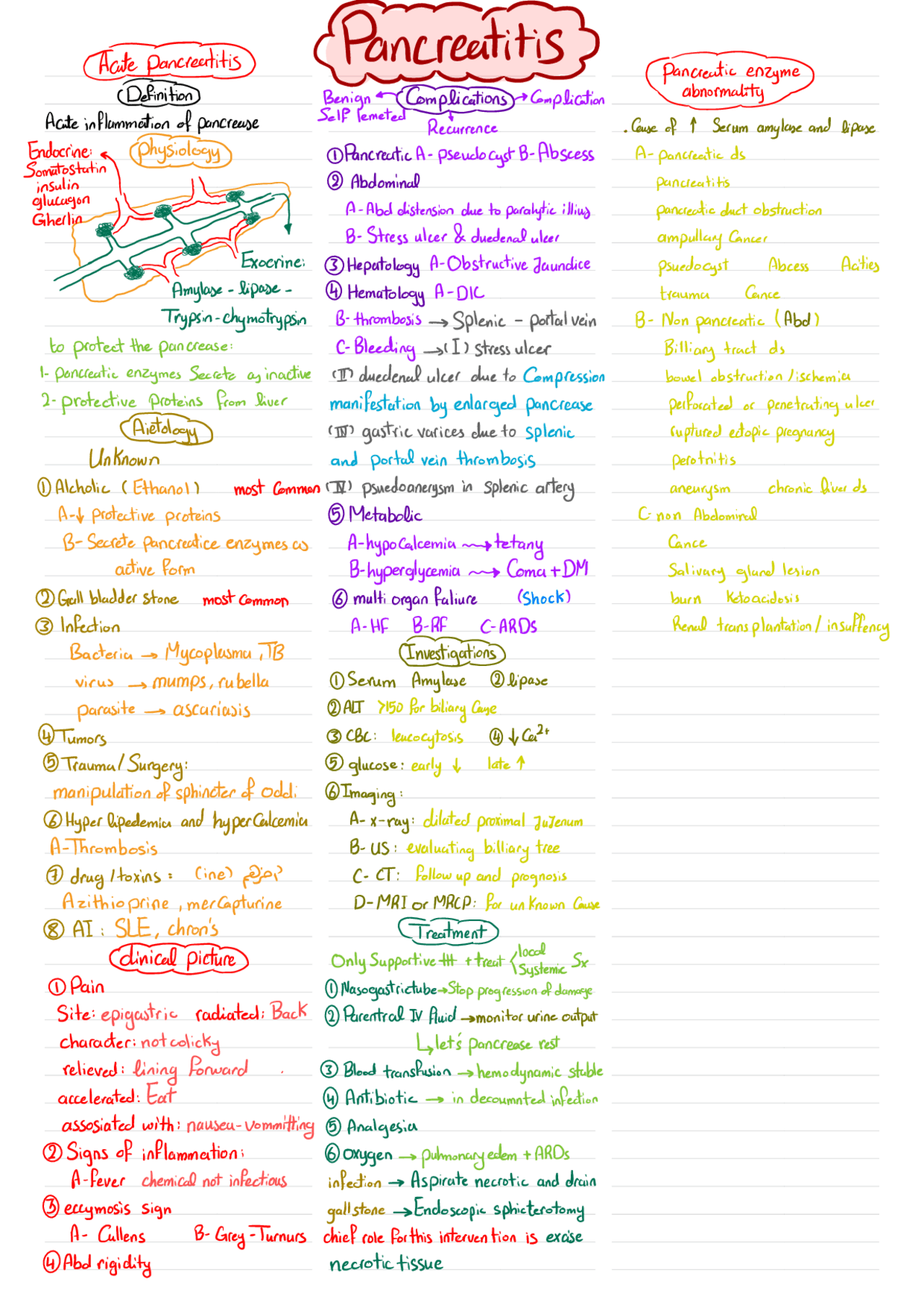 Pancreatitis desease | Lecture notes Medicine | Docsity
