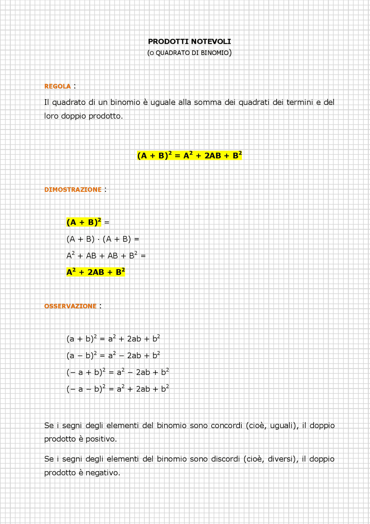 Prodotti notevoli (quadrato di binomio) e somma per differenza Schemi