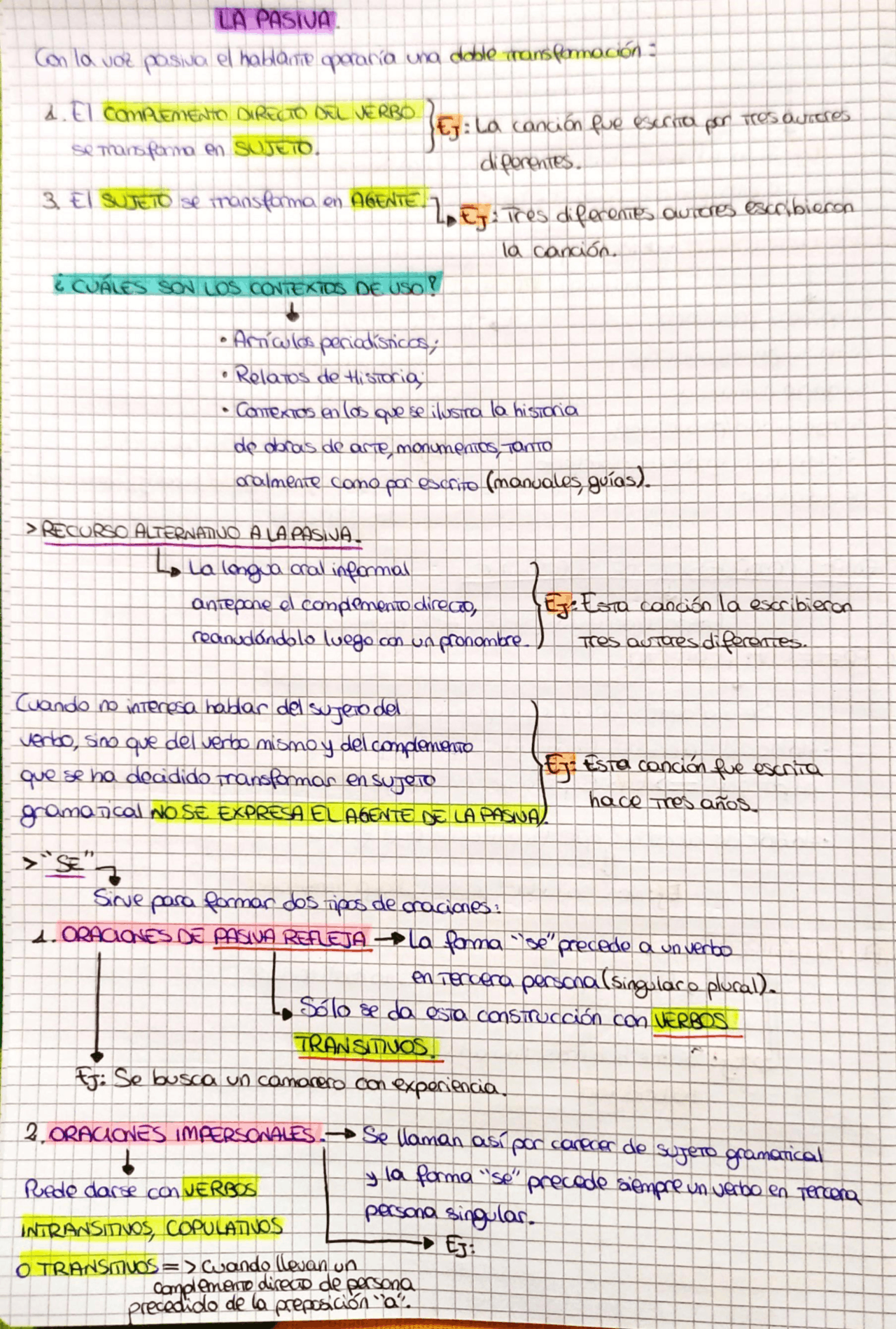 LINGUA E TRADUZIONE SPAGNOLA II aa. 2021 2022 Schemi e mappe
