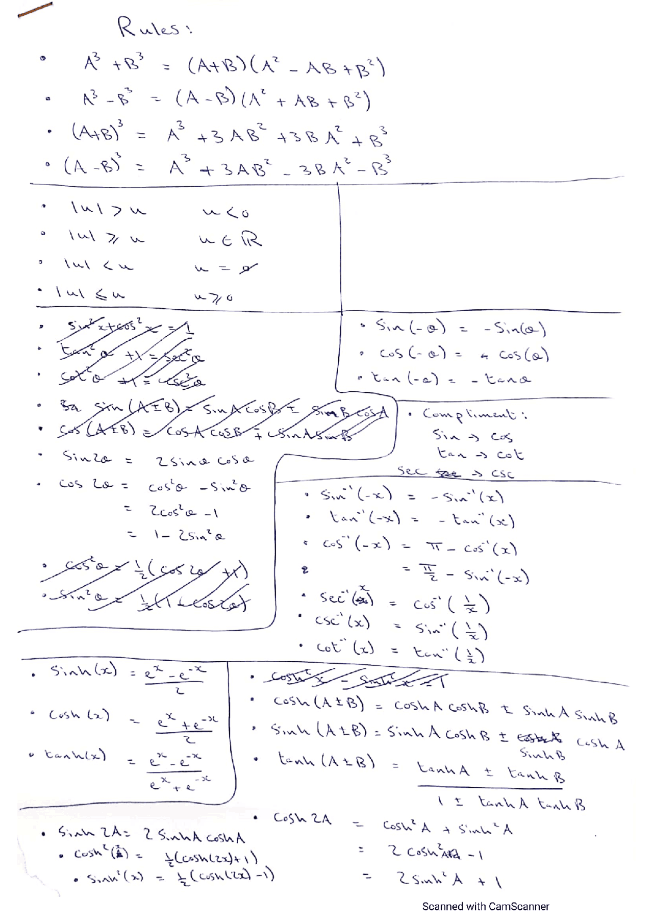 Math 103 rules and graphs | Summaries Mathematics | Docsity