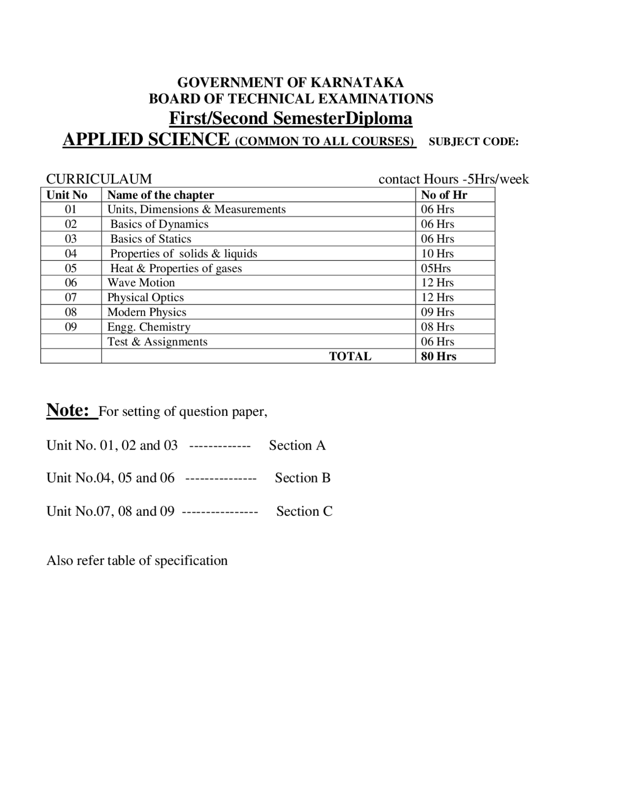 Computer Notes Diploma Its good notes for diploma computer science | Study notes Science ...
