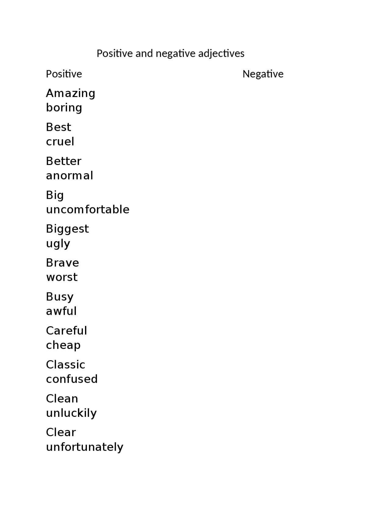 English adjectives for pre-inters | Schemes and Mind Maps English | Docsity