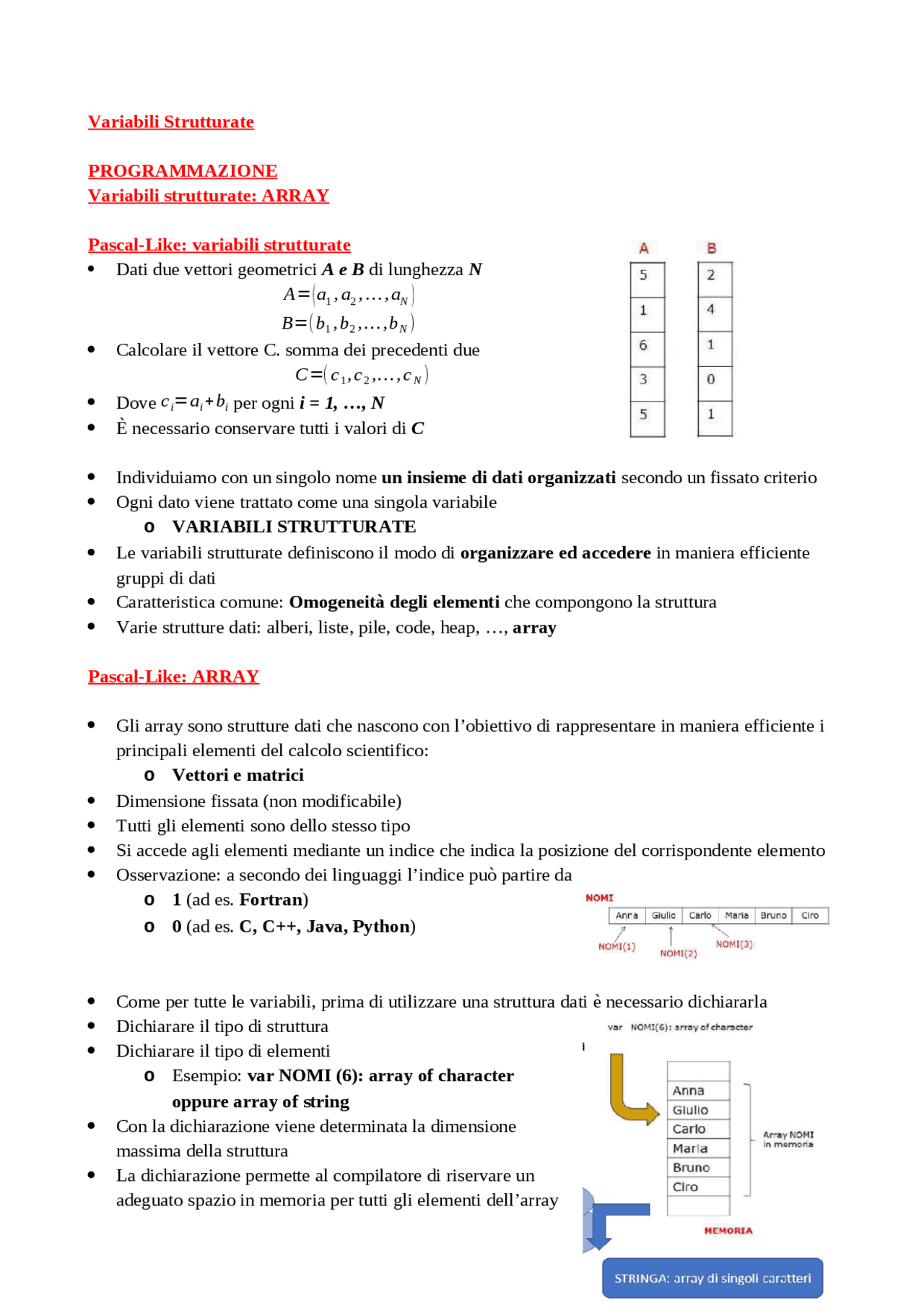 Operazioni in Python e Pascal-Like | Dispense di Elementi di ...