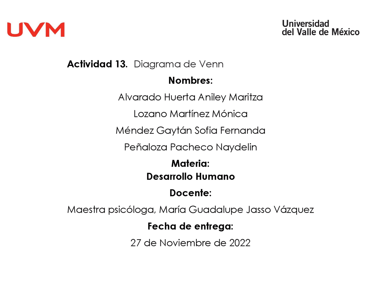 ACTIVIDAD 13 DESARROLLO HUMANO UVM | Esquemas y mapas conceptuales de ...