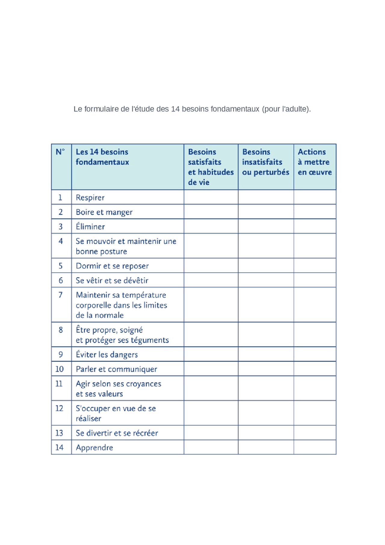 Quels Sont Les Besoins Fondamentaux De Virginia Henderson GQNFRO quels-sont-les-besoins-fondamentaux-de-virginia-henderson-gqnfro