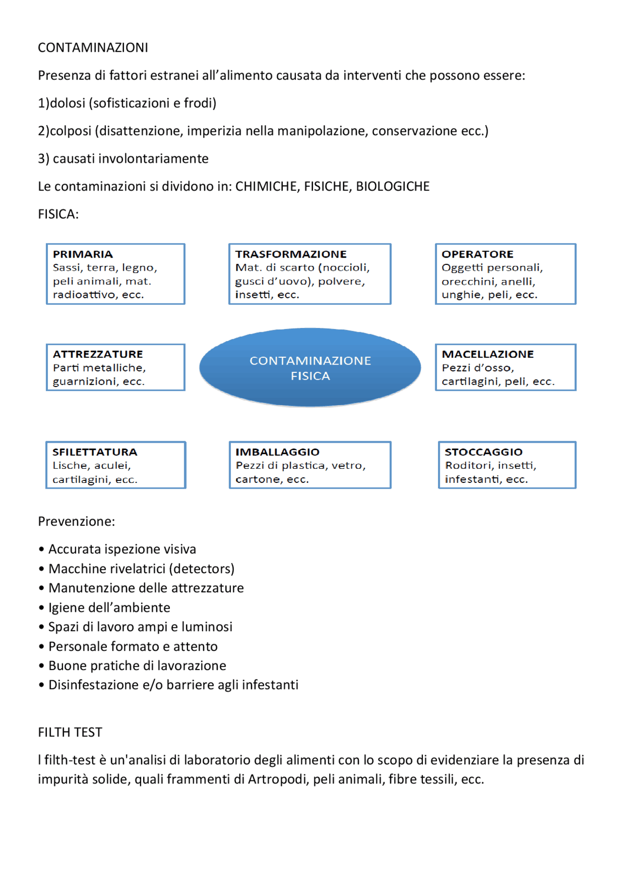 Tipi Di Contaminazione Schemi E Mappe Concettuali Di Igiene Docsity tipi-di-contaminazione-schemi-e-mappe-concettuali-di-igiene-docsity