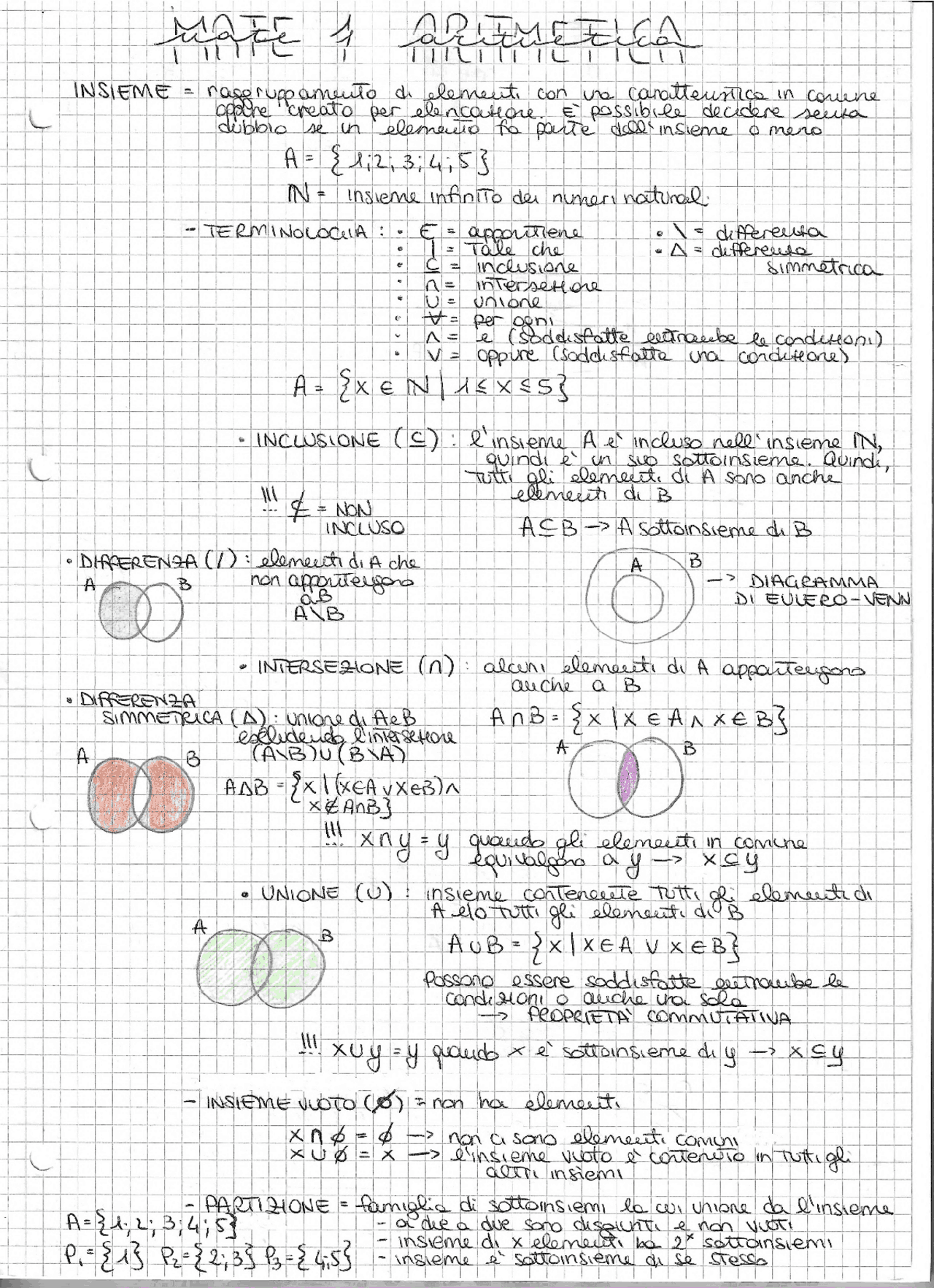 Appunti Fondamenti della Matematica I (Scoppola-Gavioli) | Schemi e ...