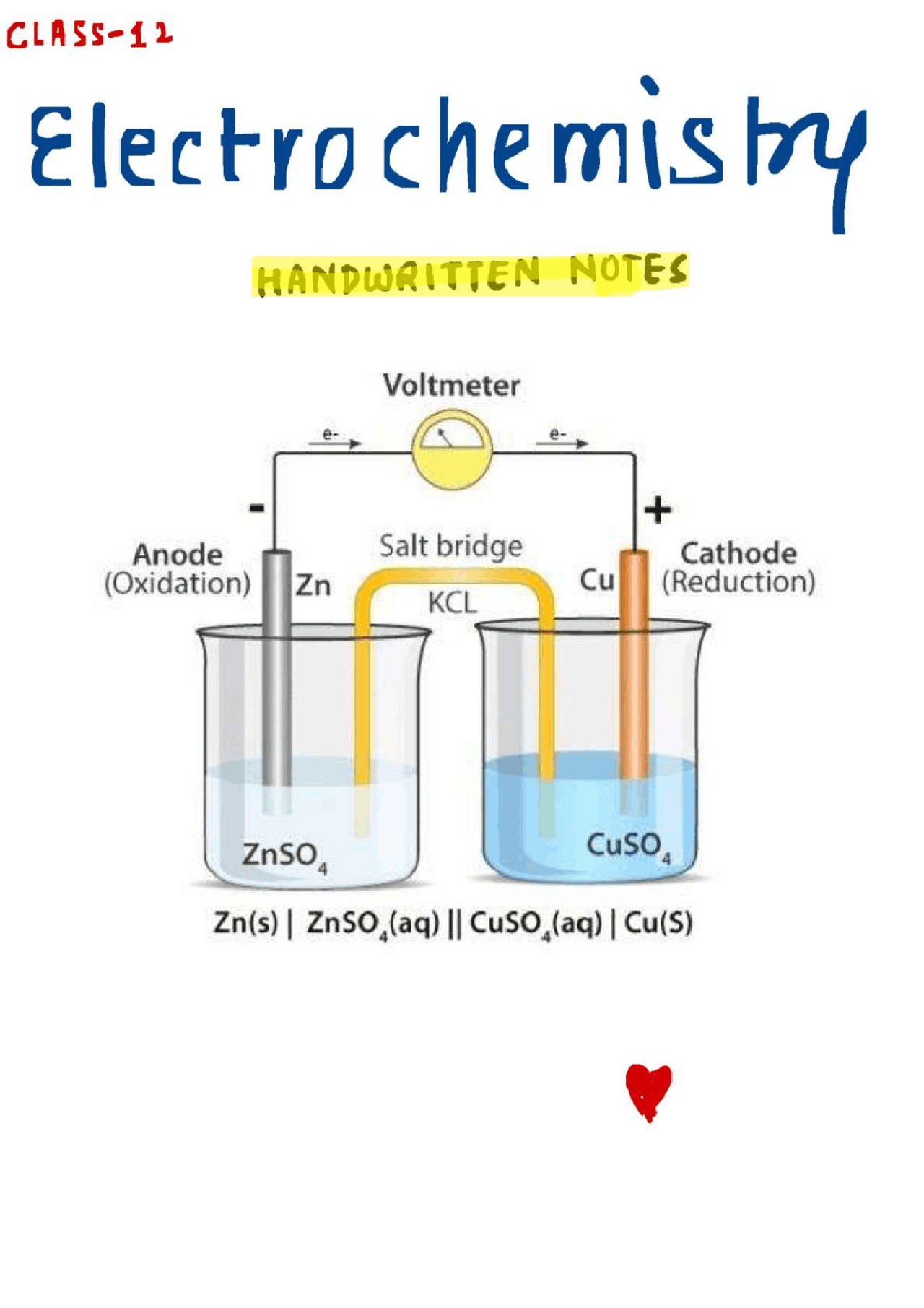Electrochemistry high school Study notes Chemistry Docsity