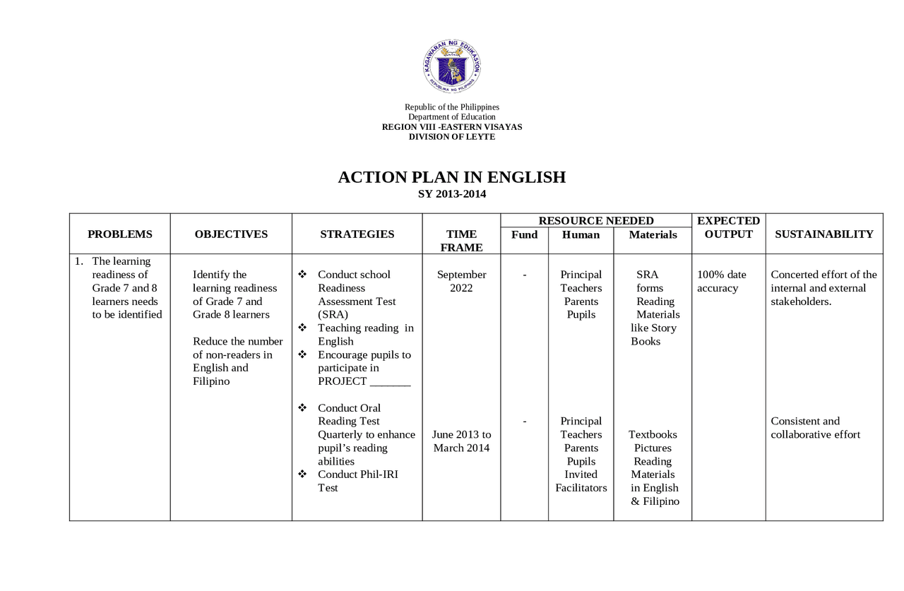 SAMPLE ACTION PLAN IN ENGLISH Study Guides Projects Research SAMPLE ACTION PLAN IN ENGLISH Study Guides Projects Research